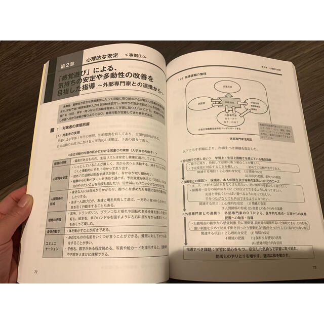 知的特別支援学校の自立活動の指導 エンタメ/ホビーの本(人文/社会)の商品写真