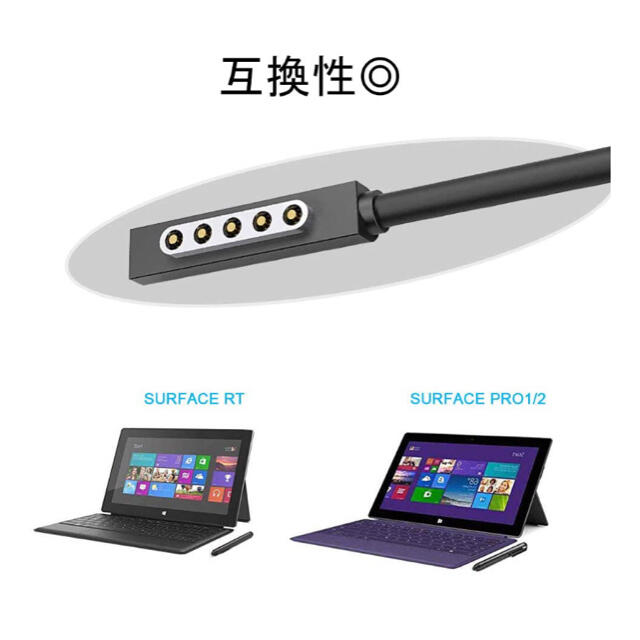 Microsoft(マイクロソフト)のsurface 充電器 スマホ/家電/カメラのPC/タブレット(PC周辺機器)の商品写真