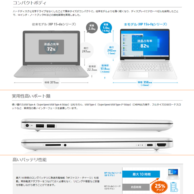 HP(ヒューレットパッカード)の【最安値】HP ノートパソコン 1W5B8PA-AAAA 15.6型 スマホ/家電/カメラのPC/タブレット(ノートPC)の商品写真