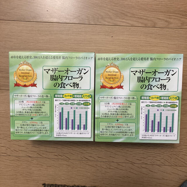 マザーオーガン | gulatilaw.com