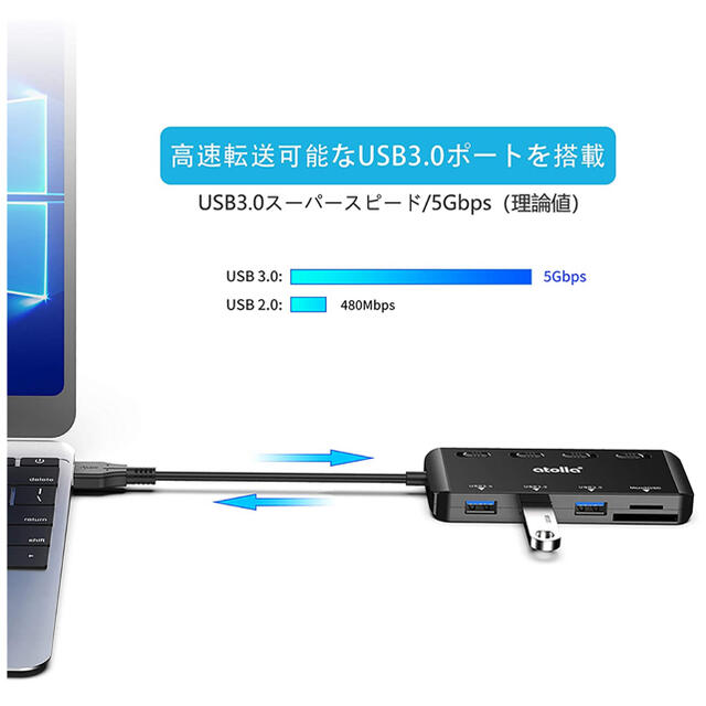 atolla USB3.0ハブ sdカードリーダー、3ポート スマホ/家電/カメラのPC/タブレット(PC周辺機器)の商品写真