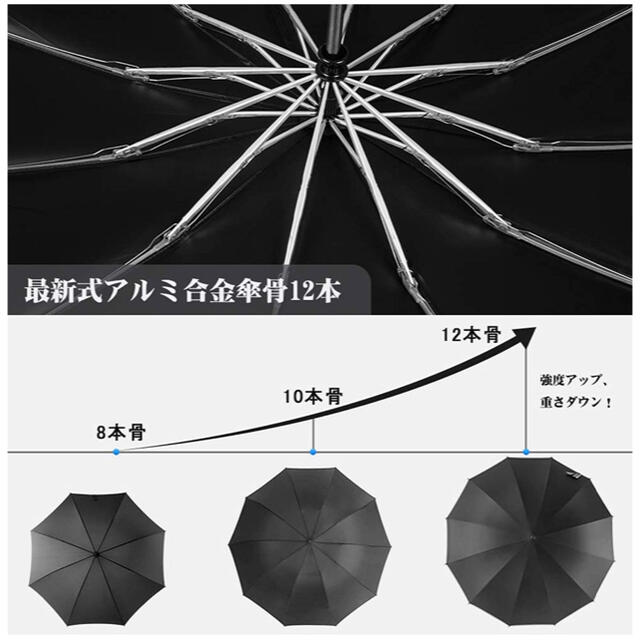 折りたたみ傘 メンズ 逆折り 頑丈な12本骨 軽量 自動開閉 大きい傘 メンズのファッション小物(傘)の商品写真