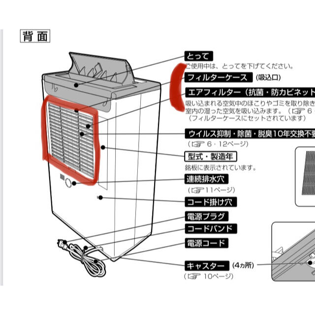 コロナ(コロナ)のCORONA 衣類乾燥除湿機 コンプレッサー式 ブラック CD-H18A K スマホ/家電/カメラの生活家電(加湿器/除湿機)の商品写真