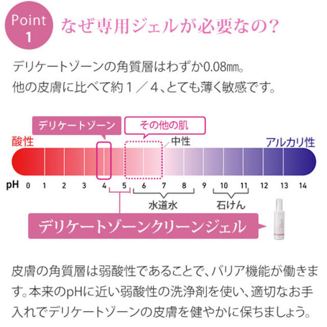 PH弱酸性　気になるニオイ、くすみに! デリケートゾーンクリーンジェル 200g コスメ/美容のスキンケア/基礎化粧品(その他)の商品写真