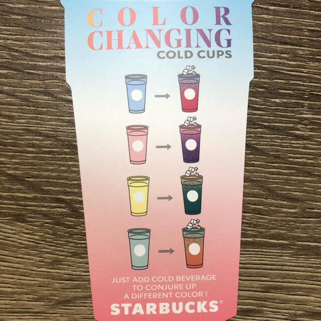 Starbucks Coffee(スターバックスコーヒー)の●名入れ● Starbucks カラーチェンジ　ゴールドカップ　ブルー インテリア/住まい/日用品のキッチン/食器(タンブラー)の商品写真