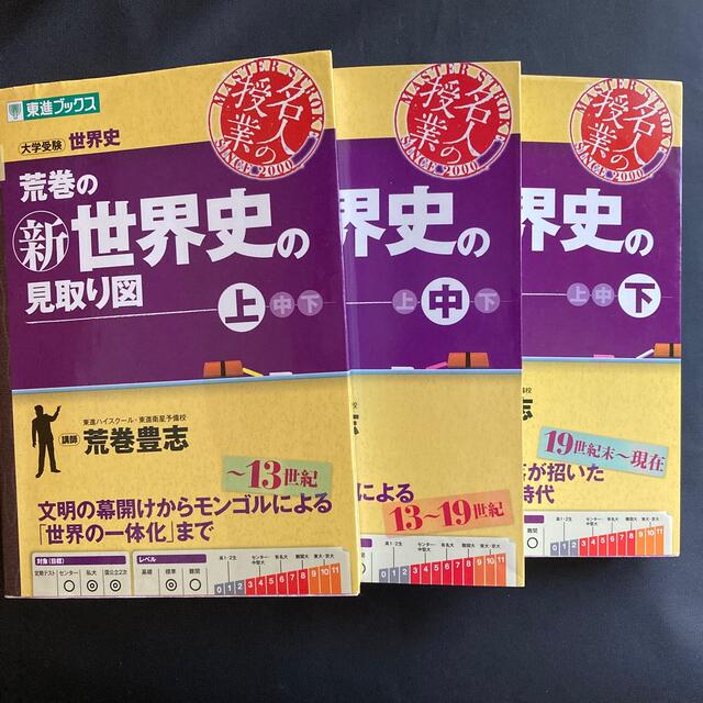 荒巻の新世界史の見取り図 上・中・下 3冊セット☆荒巻豊志