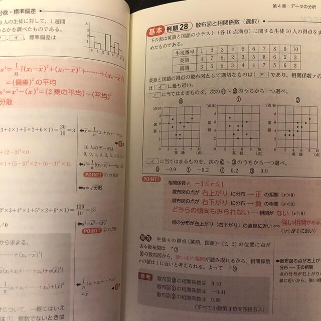 チャート式大学入学共通テスト対策数学１Ａ＋２Ｂ エンタメ/ホビーの本(語学/参考書)の商品写真