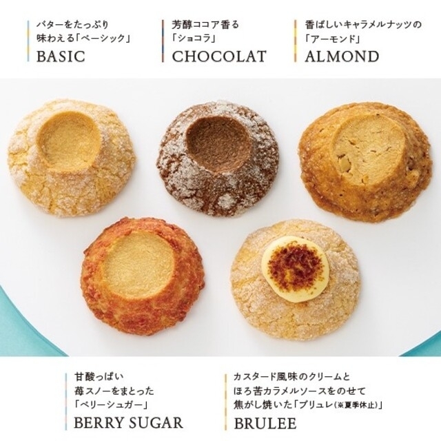 バターステイツ アーモンド 食品/飲料/酒の食品(菓子/デザート)の商品写真