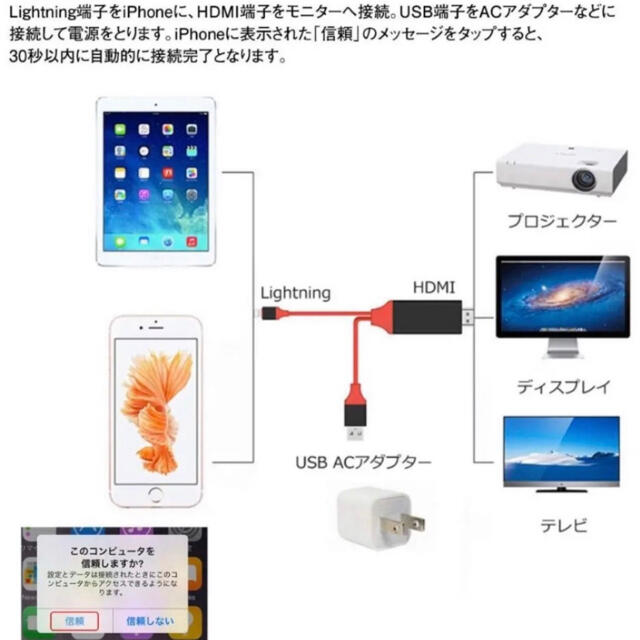 iPhone iPad 変換HDMIケーブル　設定不要　YouTube スマホ/家電/カメラのテレビ/映像機器(映像用ケーブル)の商品写真