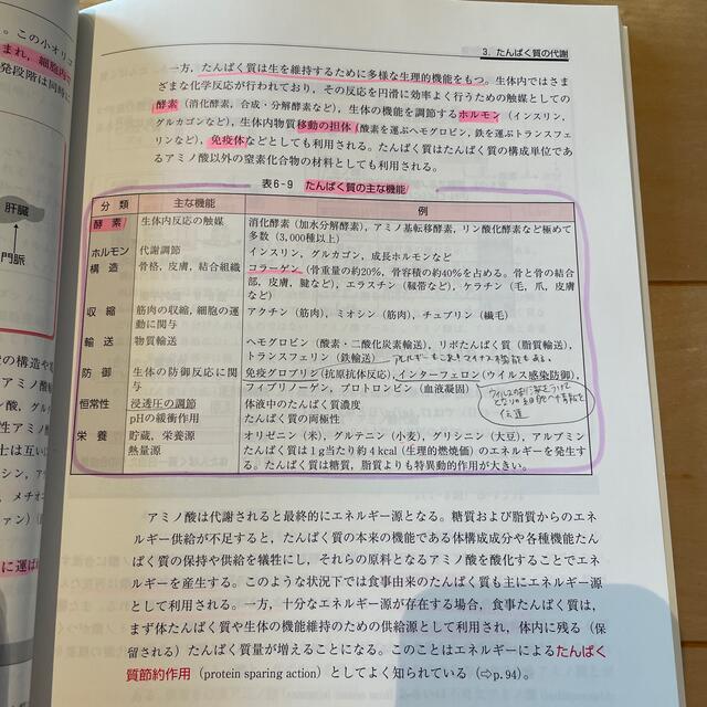 基礎栄養学 改訂 エンタメ/ホビーの本(科学/技術)の商品写真