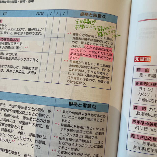 演習・実習に役立つ基礎看護技術 : 根拠に基づいた実践をめざして エンタメ/ホビーの本(健康/医学)の商品写真