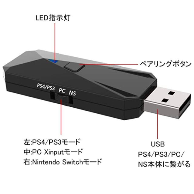 スイッチ Ps4 コントローラー変換アダプターの通販 By 電気ひつじ ラクマ