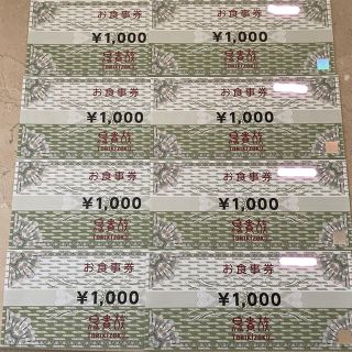 鳥貴族　株主優待　8000円