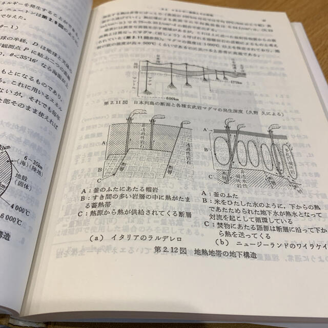 エネルギー工学概論　電気学会 エンタメ/ホビーの本(科学/技術)の商品写真