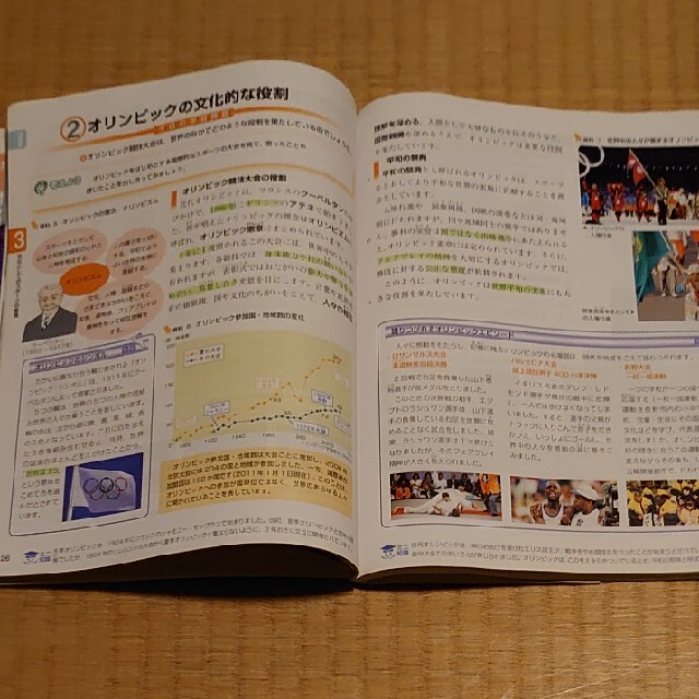 中学校 保健体育 大日本図書  エンタメ/ホビーの本(語学/参考書)の商品写真