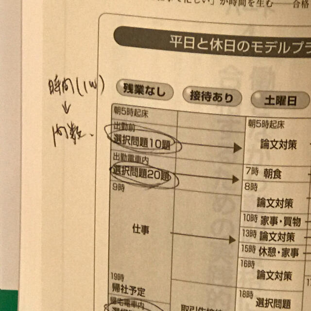 【送料込】資格試験勉強中の方に エンタメ/ホビーの本(資格/検定)の商品写真