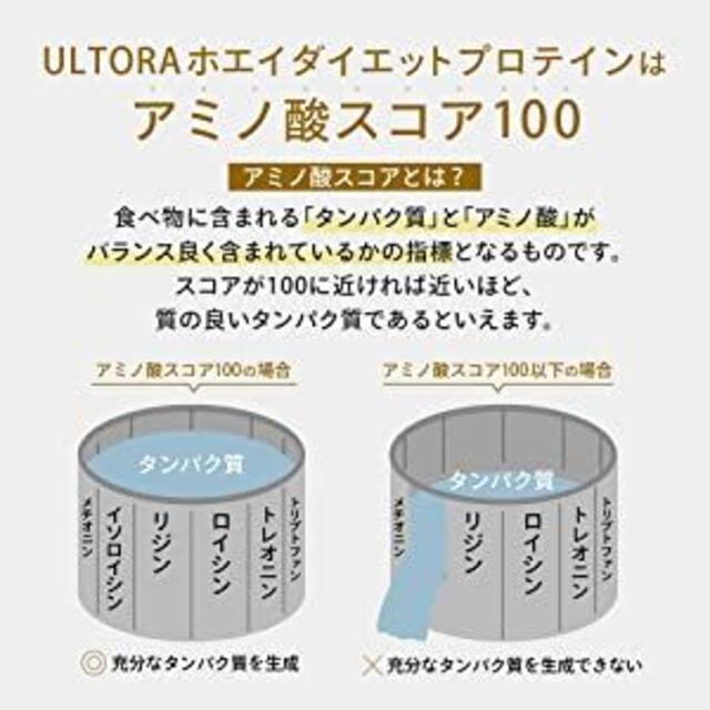 ホエイ ダイエット プロテイン 1kg 国産 抹茶味 ULTORA  食品/飲料/酒の健康食品(プロテイン)の商品写真