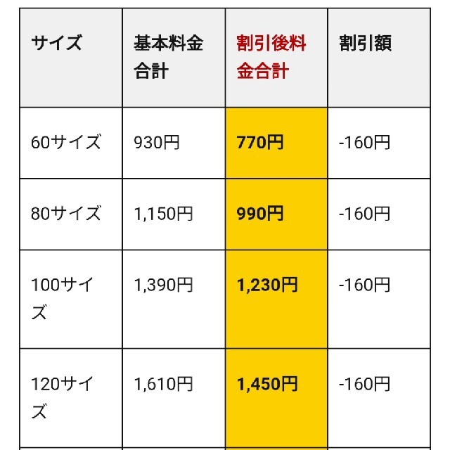 C'EST LA VIE(セラビ)の【処分のため送料のみ】【空気清浄機】arobo CLV-1010-M スマホ/家電/カメラの生活家電(空気清浄器)の商品写真