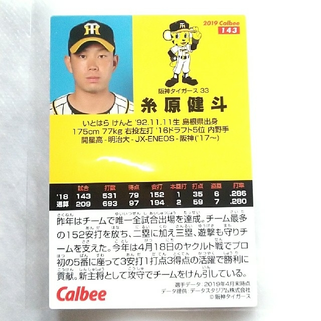 阪神タイガース(ハンシンタイガース)の糸原健斗 プロ野球チップス カード エンタメ/ホビーのタレントグッズ(スポーツ選手)の商品写真