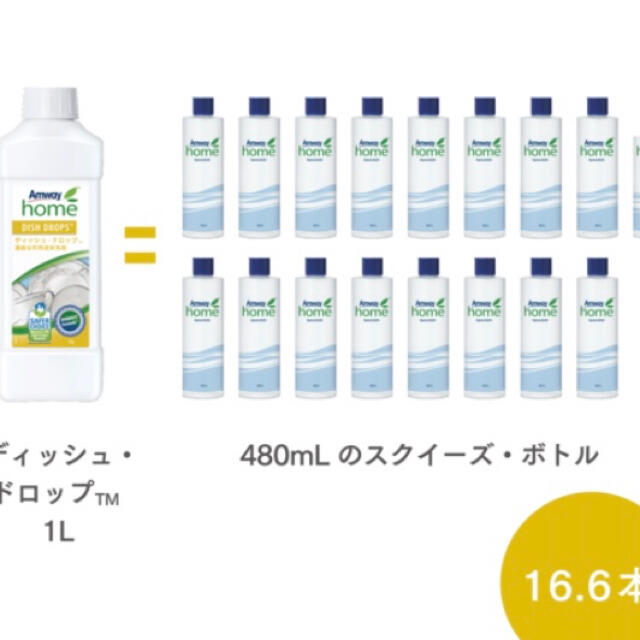 Amway(アムウェイ)の新品　1L✖️2本セット　ディッシュドロップ インテリア/住まい/日用品の日用品/生活雑貨/旅行(洗剤/柔軟剤)の商品写真