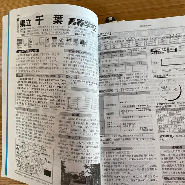 千葉県高校受験案内 ２０２１年度用／早わかりマップ付き エンタメ/ホビーの本(語学/参考書)の商品写真