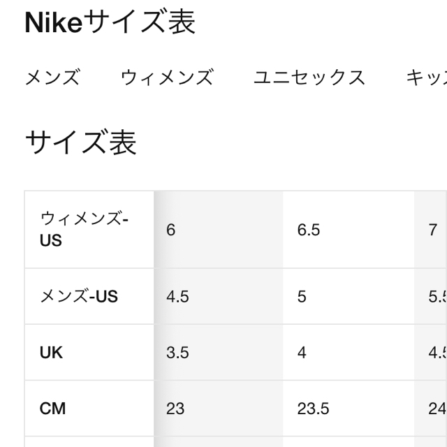 NIKE(ナイキ)のKhaBanh様専用　DUNK LOW "LASER ORANGE" W23cm レディースの靴/シューズ(スニーカー)の商品写真