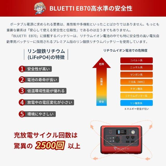 BLUETTI ポータブル電源 EB70 大容量716Wh 出力700W スポーツ/アウトドアのアウトドア(その他)の商品写真