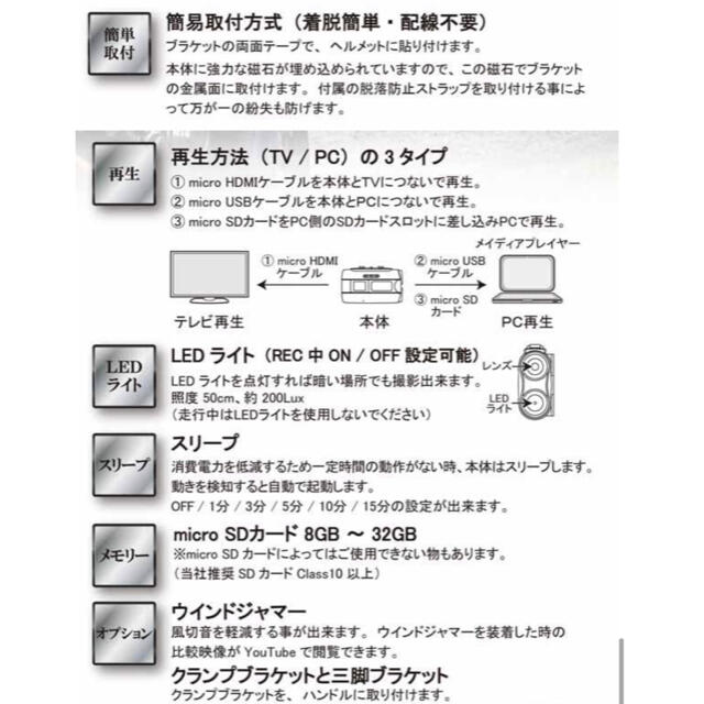 Driveman BS-8a 新品　早い者勝ち