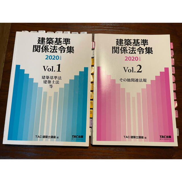 TAC出版(タックシュッパン)の法令集　2020年　TAC 線引き済 エンタメ/ホビーの本(資格/検定)の商品写真