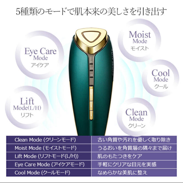 COS 最新モデル 美顔器 COSBEAUTY リフトアイロンEX 温冷美顔器の