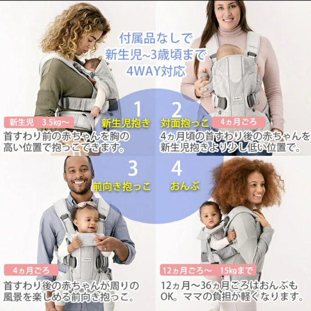 BABYBJORN(ベビービョルン)の新品 未使用 BABYBJORN onekaiAIR 02SI0507008 キッズ/ベビー/マタニティの外出/移動用品(抱っこひも/おんぶひも)の商品写真