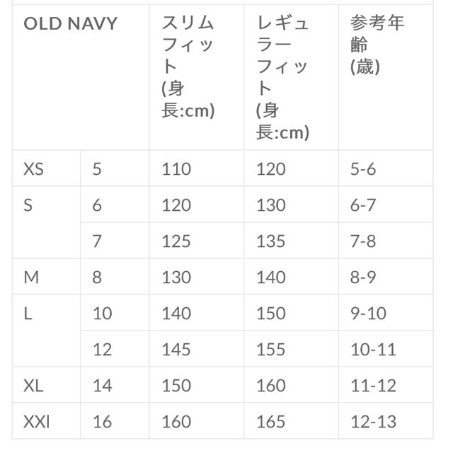 Old Navy(オールドネイビー)のデニムパンツ 110 キッズ/ベビー/マタニティのキッズ服男の子用(90cm~)(パンツ/スパッツ)の商品写真