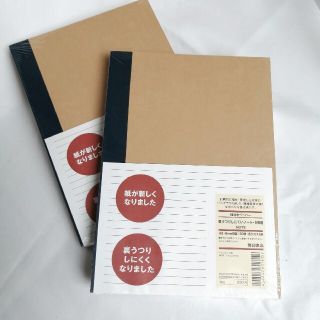 ムジルシリョウヒン(MUJI (無印良品))の無印良品　裏うつりしにくいノート　5冊組×2(ノート/メモ帳/ふせん)