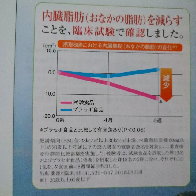 シャルレ(シャルレ)のびわの葉入りまるごと発酵茶(機能性表示食品) 食品/飲料/酒の健康食品(健康茶)の商品写真