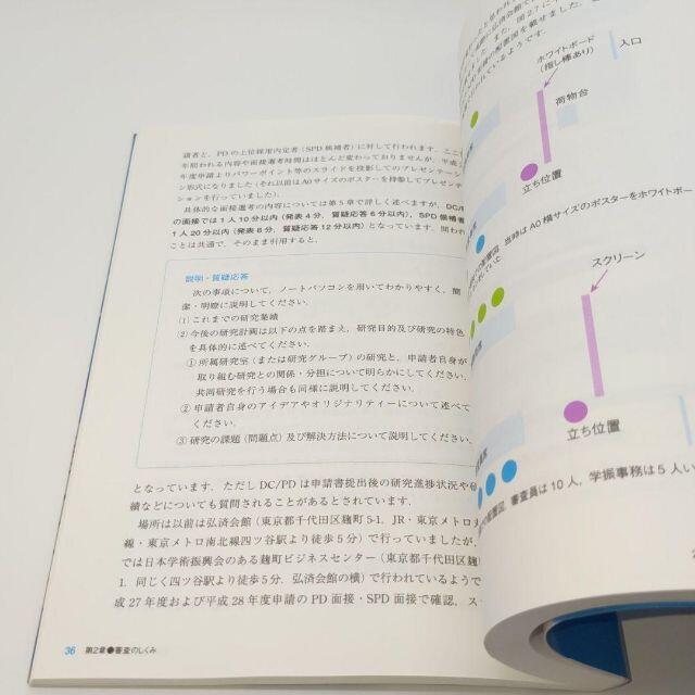 講談社 学振申請書の書き方とコツ Dc Pd獲得を目指す若者へ Ks科学一般書 の通販 By のらねこ Shop コウダンシャならラクマ 講談社 学振申請書の書き方とコツ Dc Pd獲得を目指す若者へ Ks科学一般書 の通販 By のらねこ Shop コウダンシャならラクマ