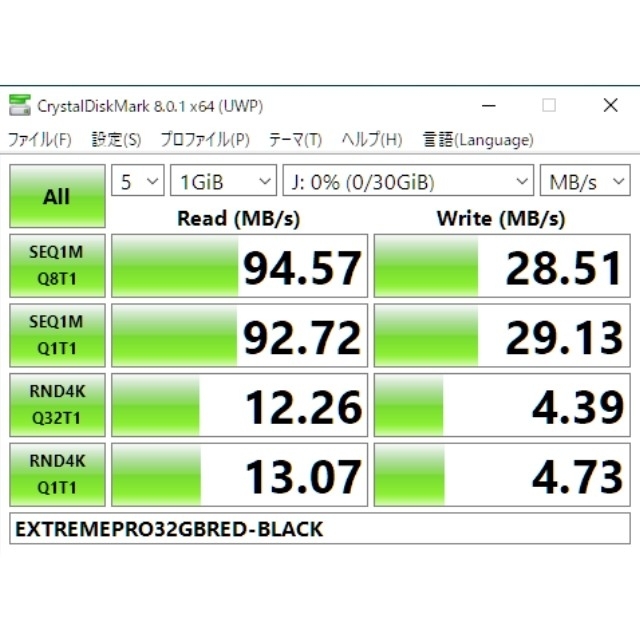 2021正規激安】【2021正規激安】マイクロSDカード 32GB 1枚 94MB S 高速 Class10 EPRB その他 