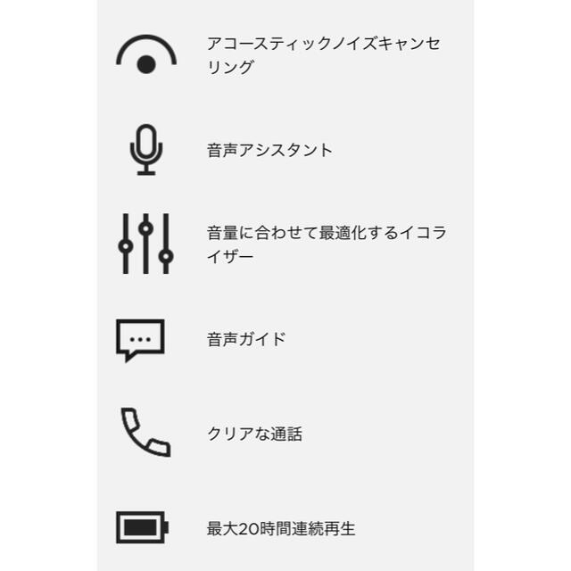 BOSE(ボーズ)のBOSE ワイヤレス　ヘッドホン スマホ/家電/カメラのオーディオ機器(ヘッドフォン/イヤフォン)の商品写真