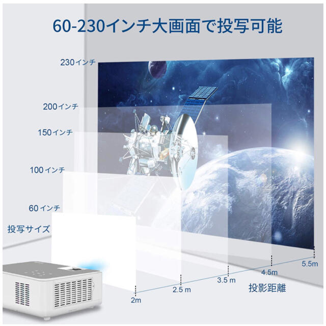 54 406 プロジェクター 8000ルーメン bluetooth5.0対応