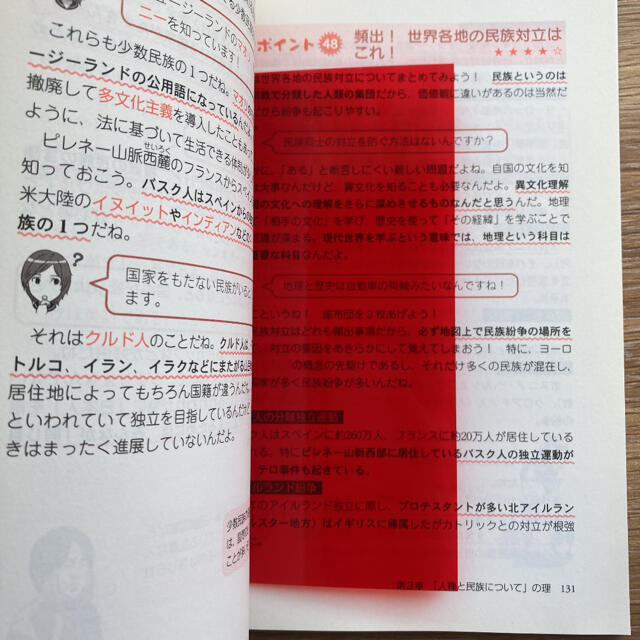 センタ－試験要点はココだ！地理Ｂ エンタメ/ホビーの本(語学/参考書)の商品写真