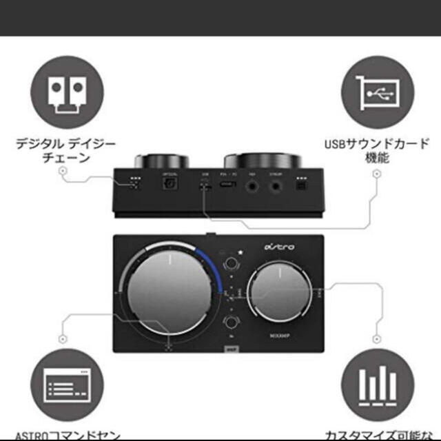 PlayStation4(プレイステーション4)のASTRO Gaming  MixAmp Pro  エンタメ/ホビーのゲームソフト/ゲーム機本体(その他)の商品写真