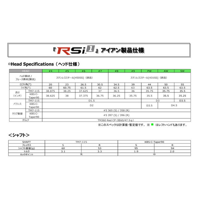 TaylorMade(テーラーメイド)のthinker様専用　　テーラーメイド　RSI1 アイアン　6本セット スポーツ/アウトドアのゴルフ(クラブ)の商品写真