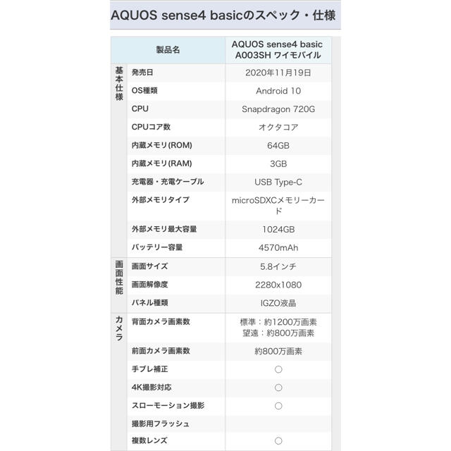 AQUOS(アクオス)のAQUOS sense4 basic ＊Black SIMロック解除済み スマホ/家電/カメラのスマートフォン/携帯電話(スマートフォン本体)の商品写真