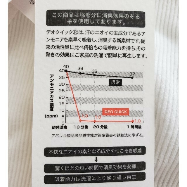 JOURNAL STANDARD(ジャーナルスタンダード)のJOURNAL STANDARD deoquick タンクトップ L メンズのトップス(タンクトップ)の商品写真