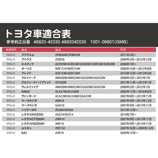 純正スタビライザーフロントプリウス ZVW30 純正品番 48820-42030 自動車/バイクの自動車(車種別パーツ)の商品写真