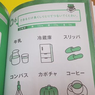 金の正解 銀の正解 厳選問題集 最上級のひらめき人間を目指せ の通販 By Mar ラクマ 金の正解 銀の正解 厳選問題集 最上級のひらめき人間を目指せ の通販 By Mar ラクマ