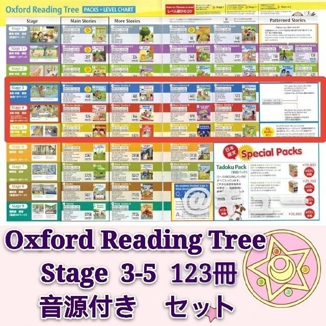 Qbookstore【新品】ORT stage 3-5 123冊 音源付きセット