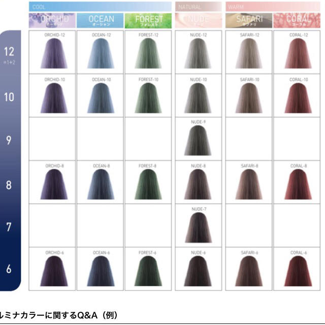 イルミナカラー 1剤 2剤セット コスメ/美容のヘアケア/スタイリング(ヘアケア)の商品写真