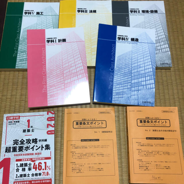 2020 一級建築士 日建学院 教材 最新人気 3800円引き sosdoselevadores ...