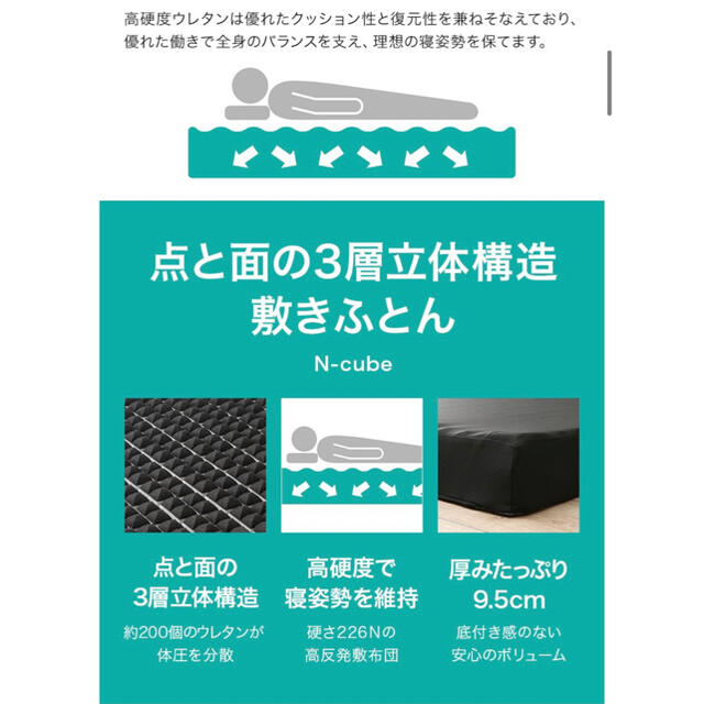 3層式敷布団 シングル(N-CUBE S) ニトリ-www.steffen.com.br