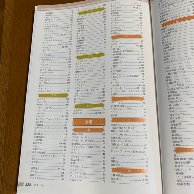 東京書籍(トウキョウショセキ)の倫理 エンタメ/ホビーの本(語学/参考書)の商品写真